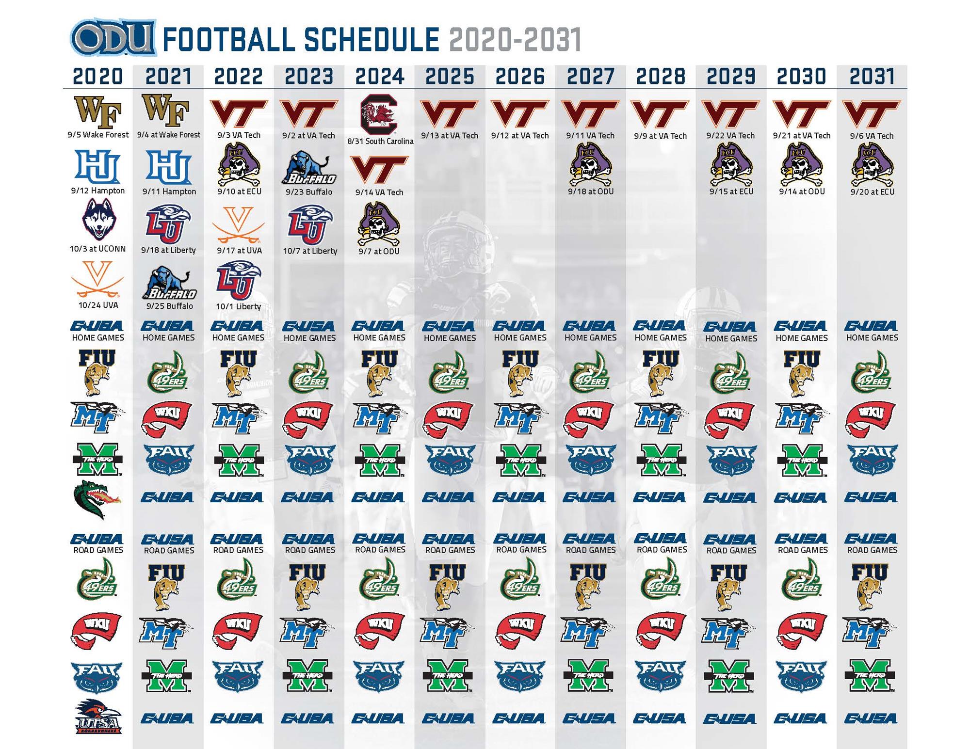 Uconn Academic Calendar 2022 2023 Old Dominion Future Football Schedules - Old Dominion University