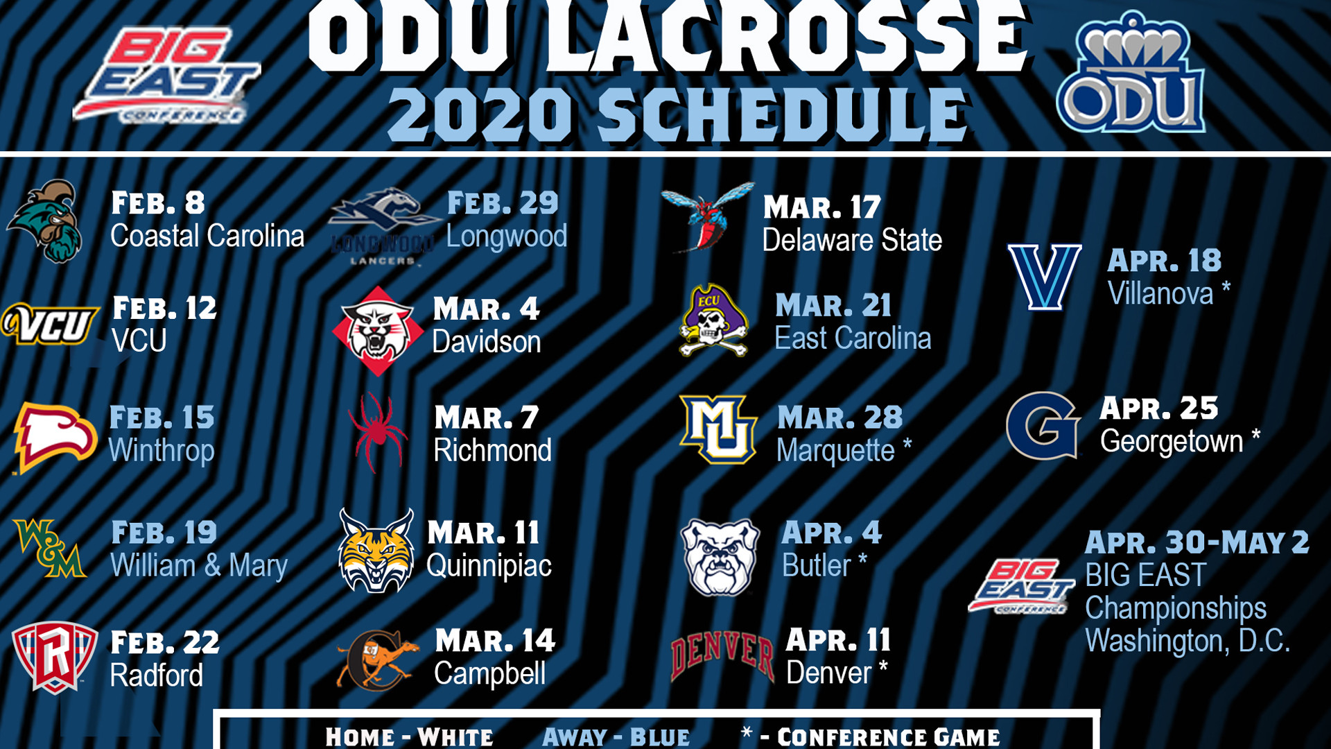 ODU Lacrosse